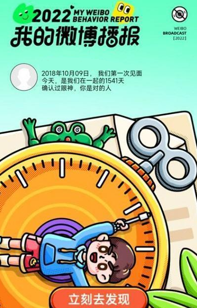 《微博》2022年度报告查看方法介绍