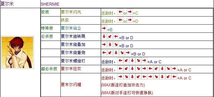 《拳皇97》夏尔米出招表攻略介绍