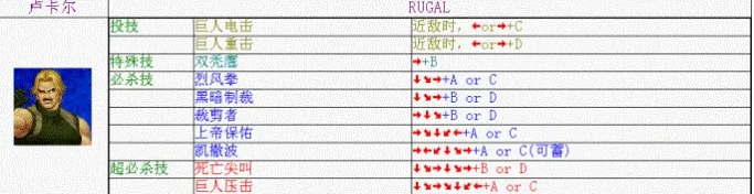 《拳皇98》卢卡尔伯恩斯坦出招表攻略介绍