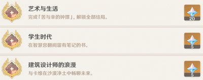 《原神》3.7卡维邀约任务成就获得方法最新介绍