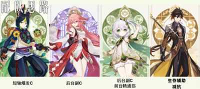 《原神》3.7提八阵容玩法最新介绍