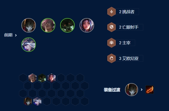 《云顶之弈》s9拼多多沙皇阵容推荐攻略介绍