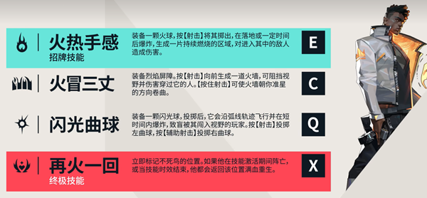 《无畏契约》不死鸟角色技能攻略介绍