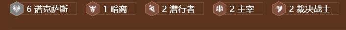 《金铲铲之战》s9诺克萨斯双C阵容推荐攻略介绍