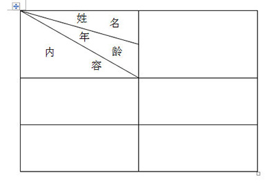 Word如何设置多斜线表头