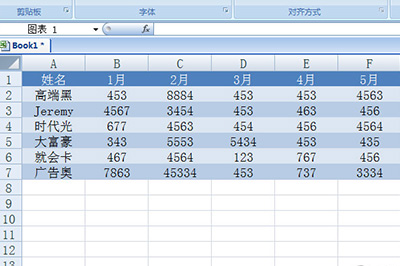 《Excel》如何做动态图表