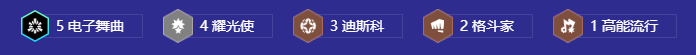 《金铲铲之战》S10电子舞曲拉克丝阵容搭配推荐