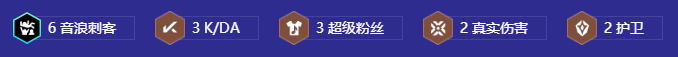 《金铲铲之战》S106音浪超级粉丝卡特阵容搭配推荐