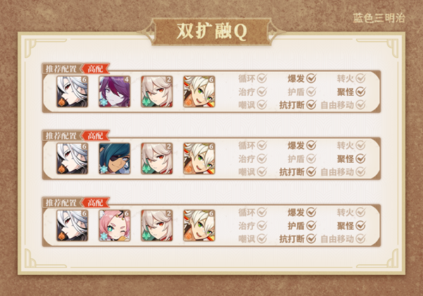 《原神》仆人输出手法攻略