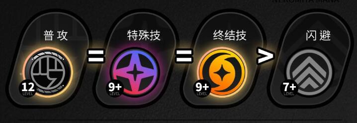  《绝区零》猫又技能加点推荐一览